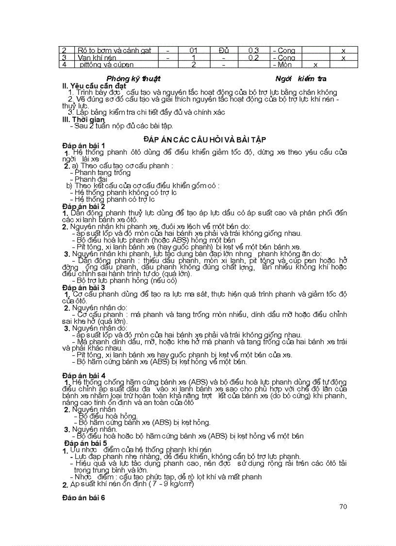 image for page Tài liệu sửa chữa và bảo dưỡng hệ thống phanh