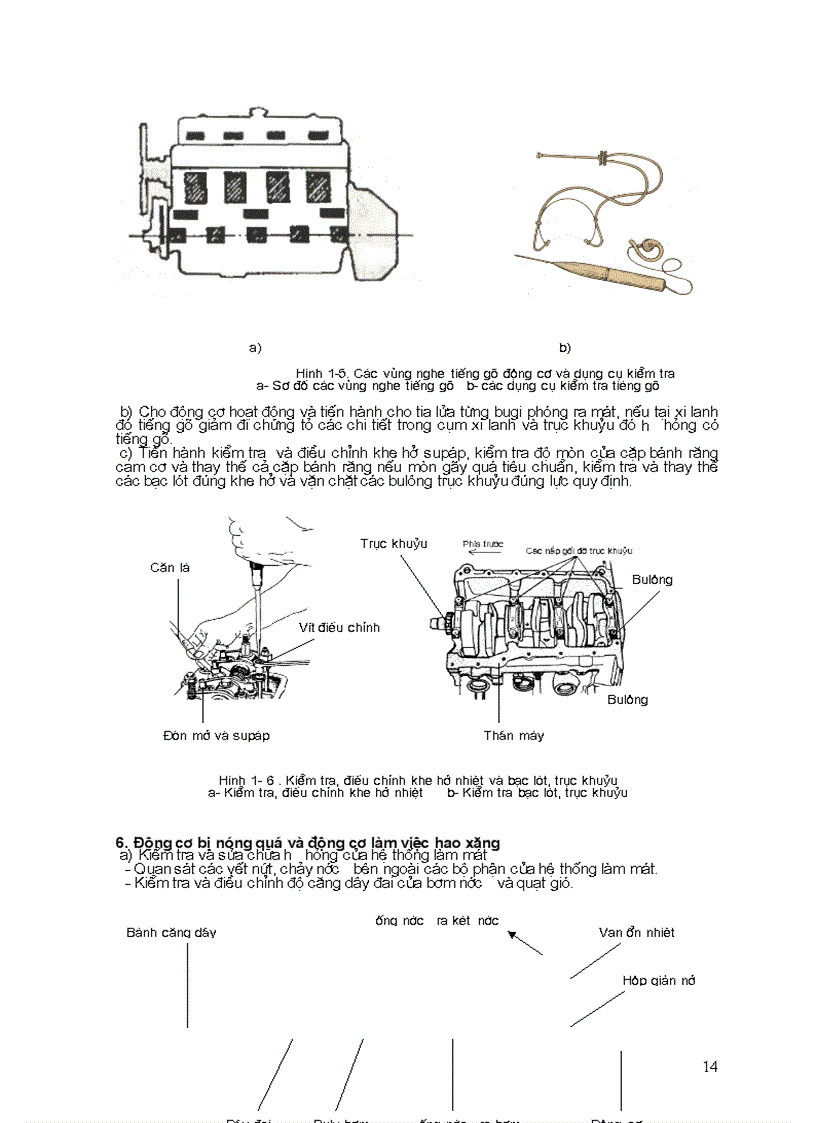 image for page Tài liệu sửa chữa pan ôtô