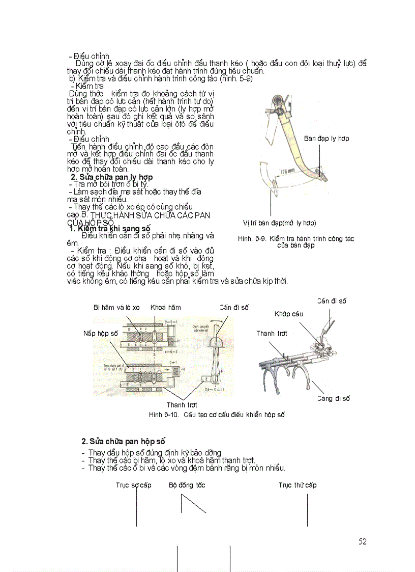 image for page Tài liệu sửa chữa pan ôtô