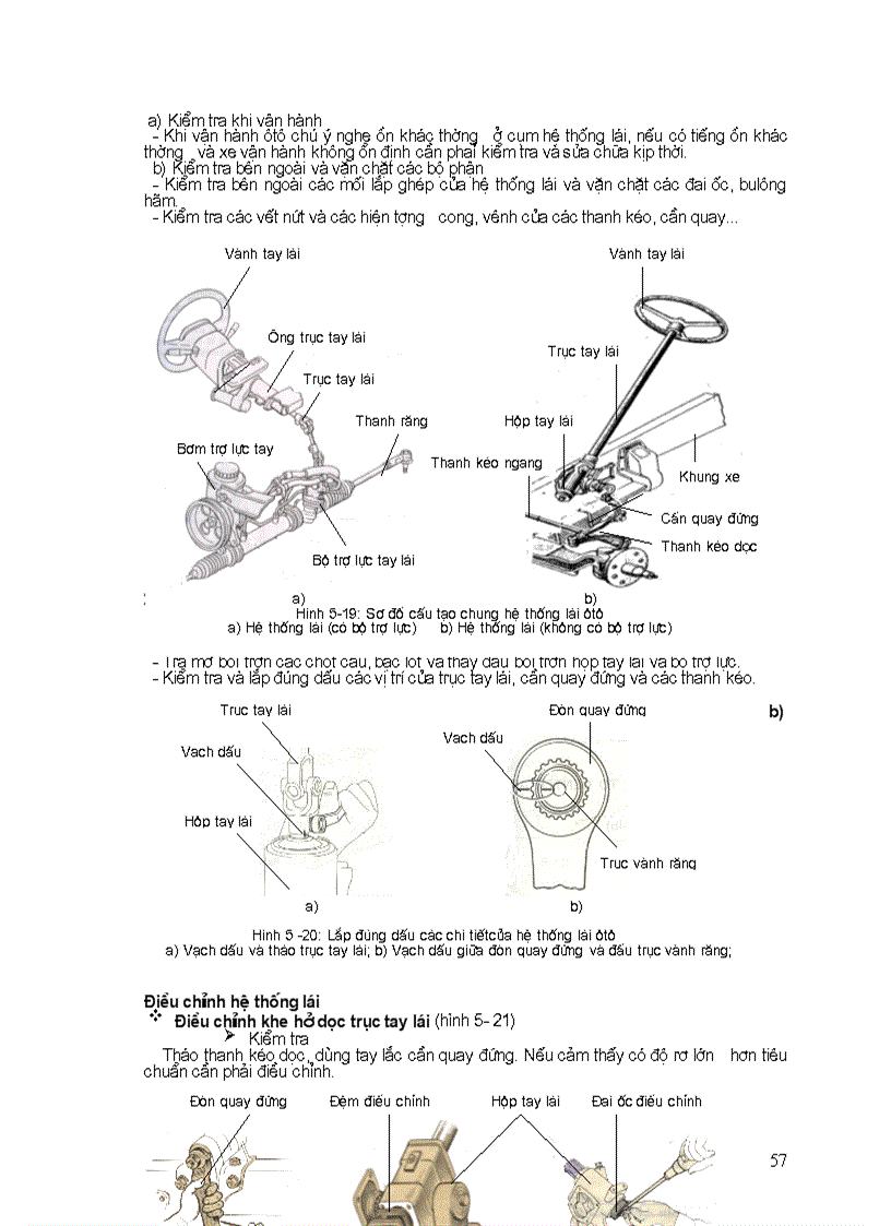 image for page Tài liệu sửa chữa pan ôtô