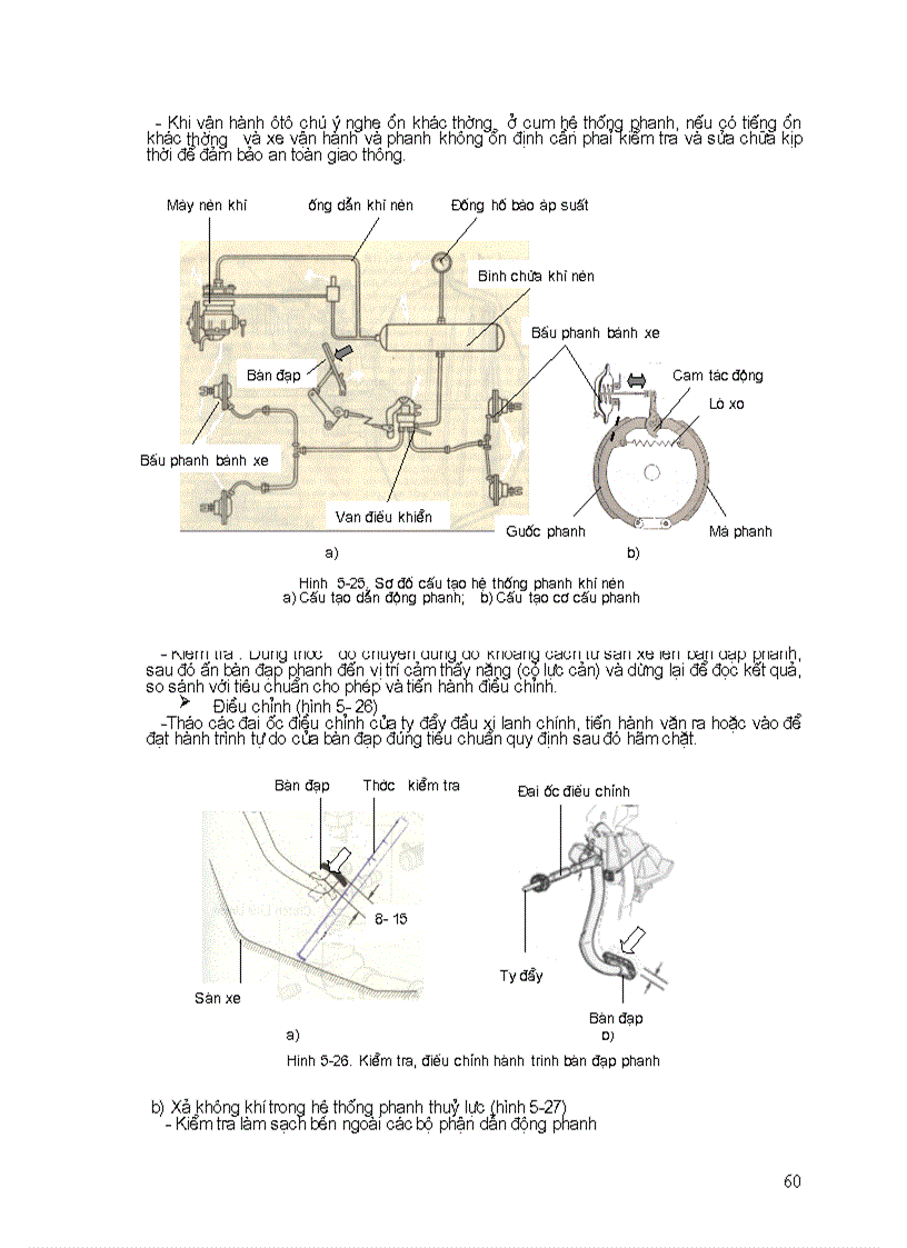 image for page Tài liệu sửa chữa pan ôtô