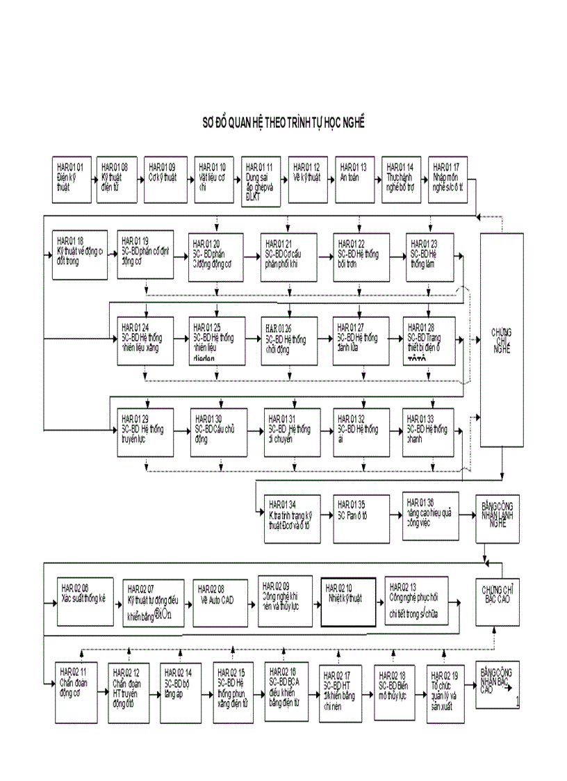 image for page Tài liệu nhiệt kỹ thuật