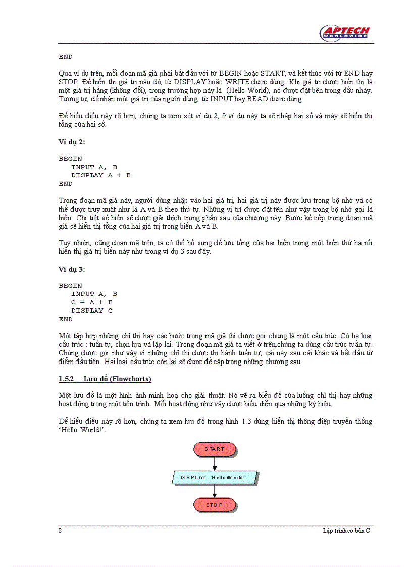 image for page Phần mềm chương trình và câu lệnh