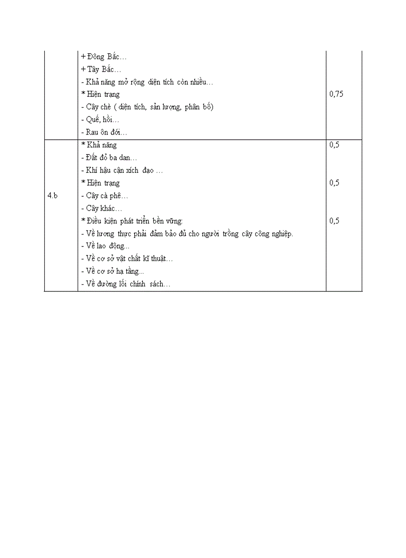 image for page Đề thi thử Đại học môn Địa 5