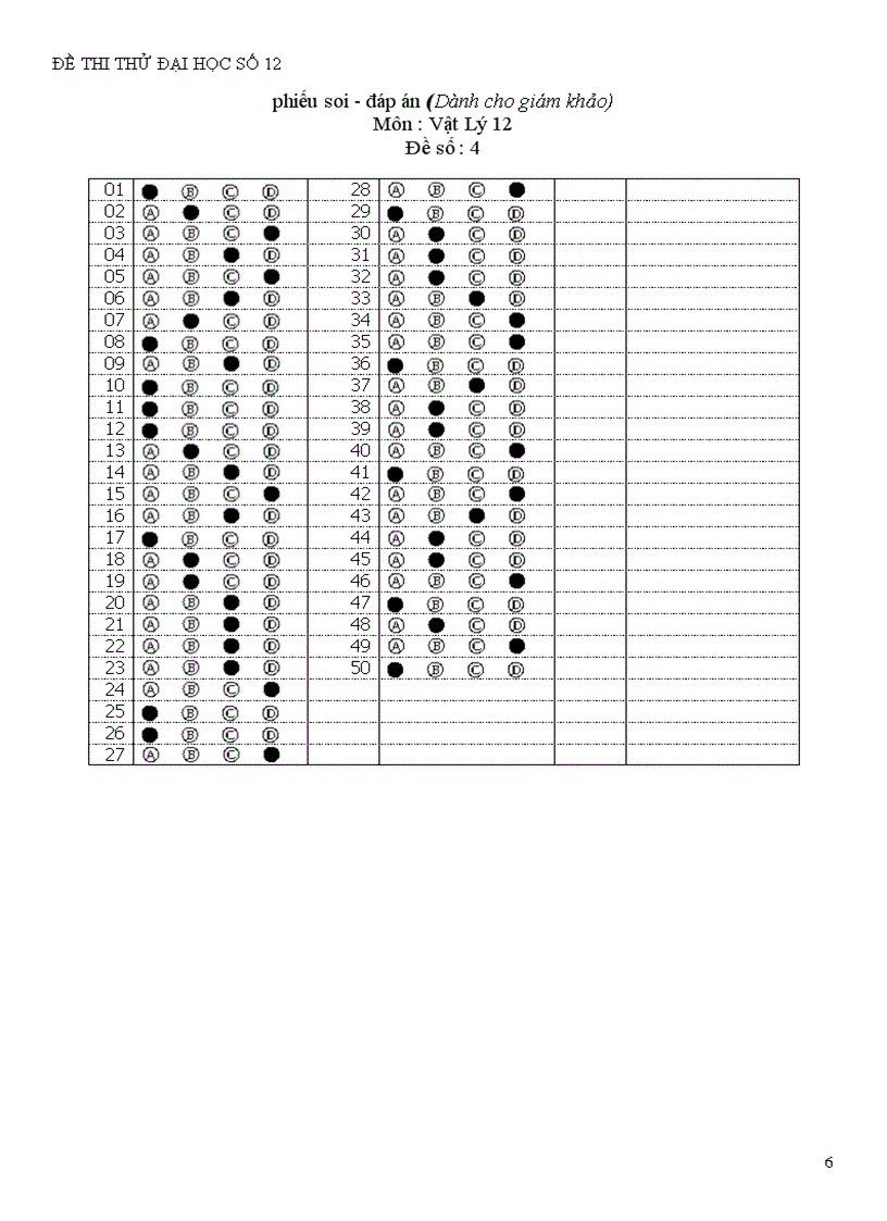 Đề thi thử Đại học môn Lý 49