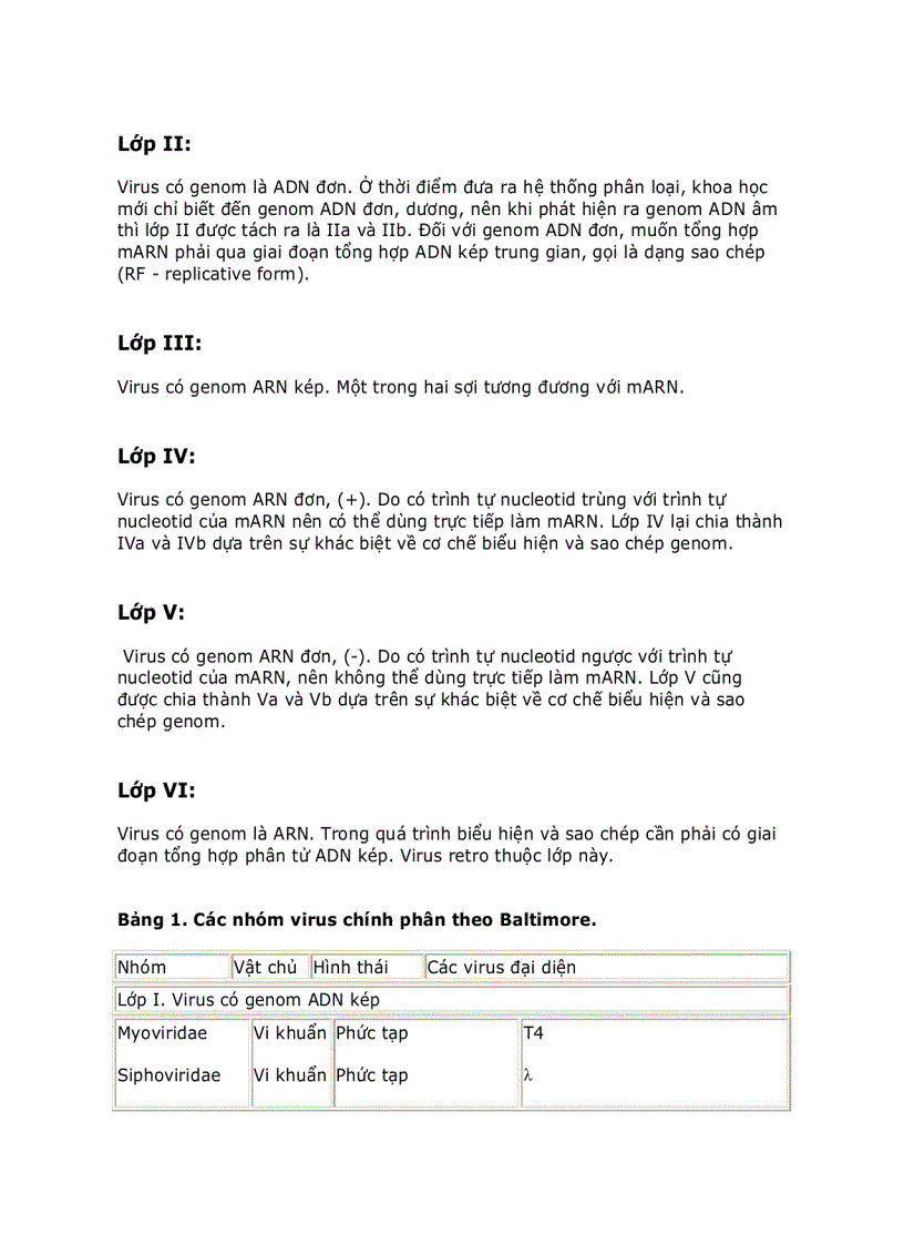 image for page Giáo trình vi sinh vật