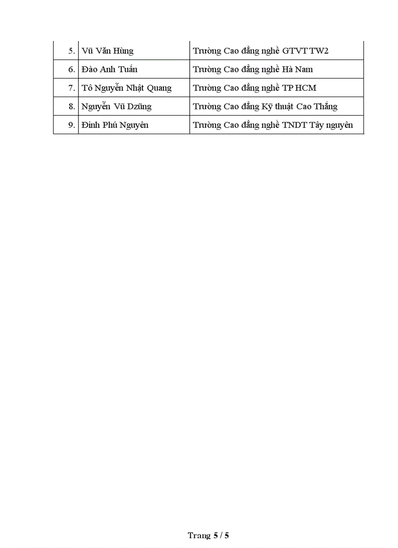 image for page Đề thi nghề Quản trị mạng máy tính Thực hành nghề 18