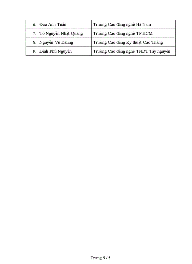 image for page Đề thi nghề Quản trị mạng máy tính Thực hành nghề 16