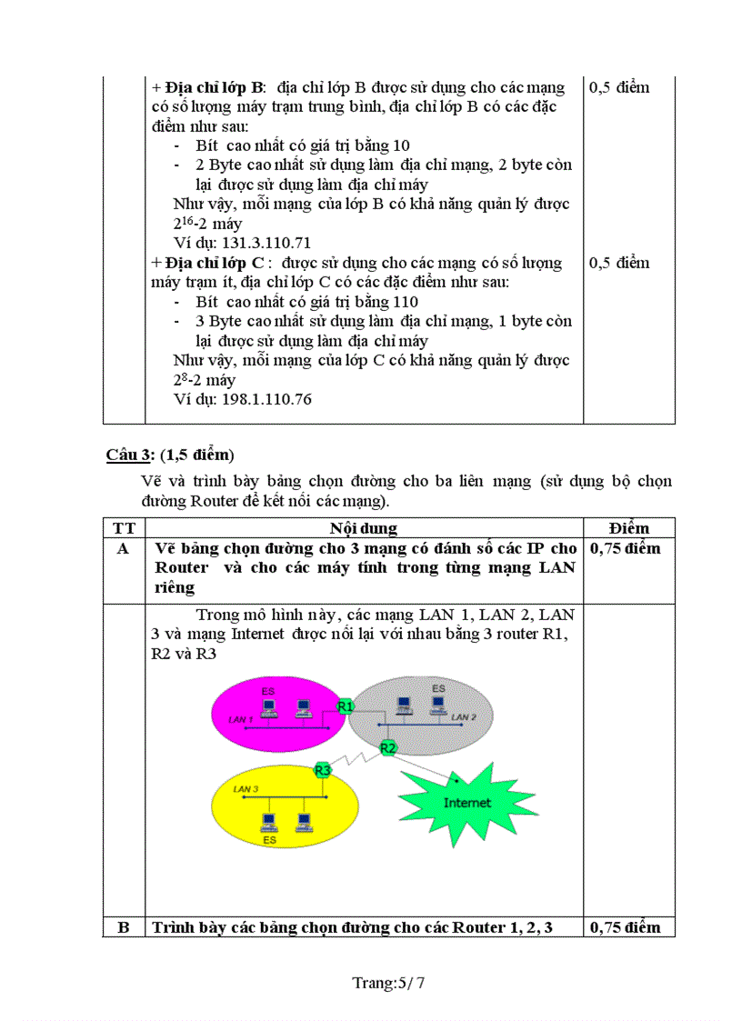 Đề thi nghề Quản trị mạng máy tính 5