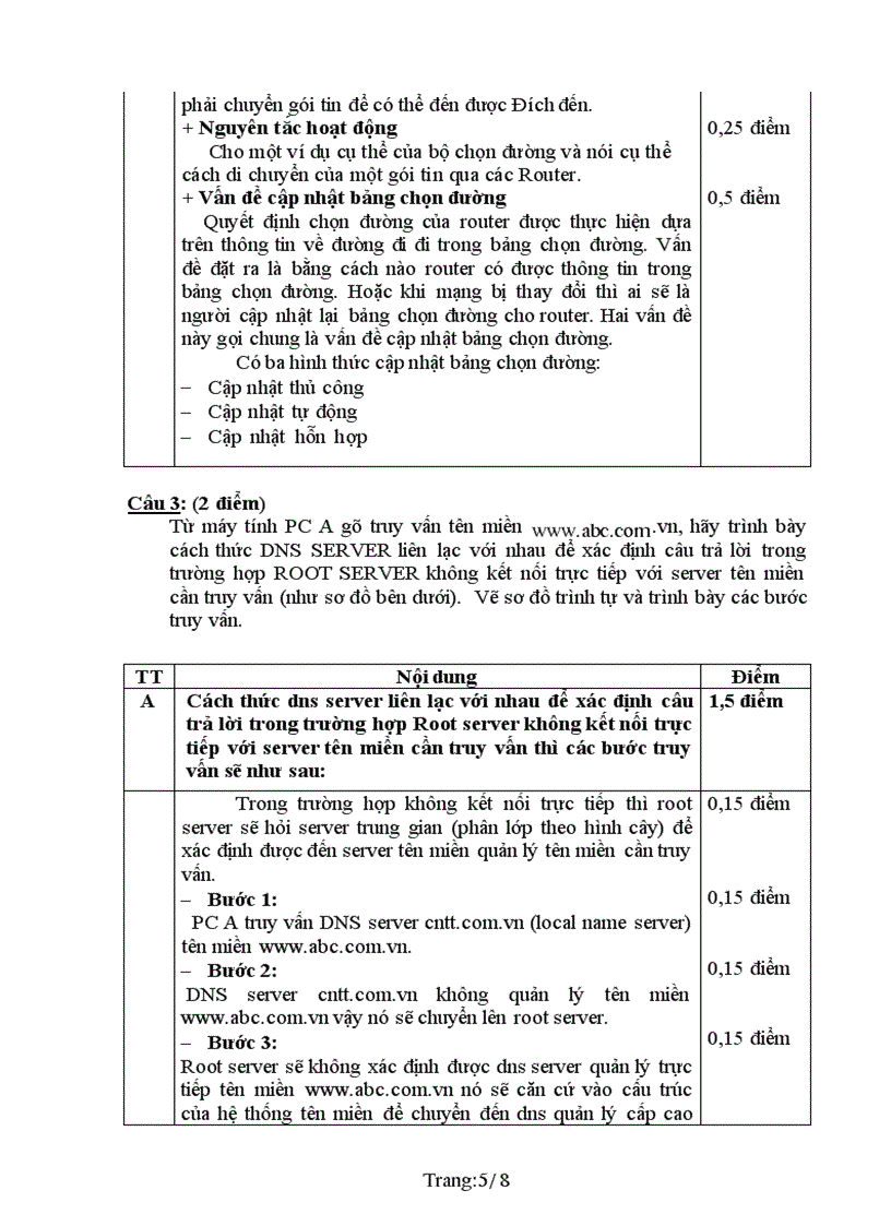 Đề thi nghề Quản trị mạng máy tính 6