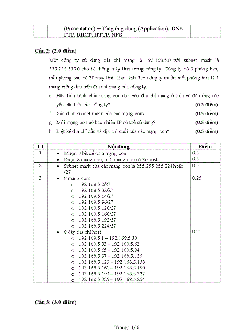 Đề thi nghề Quản trị mạng máy tính 29