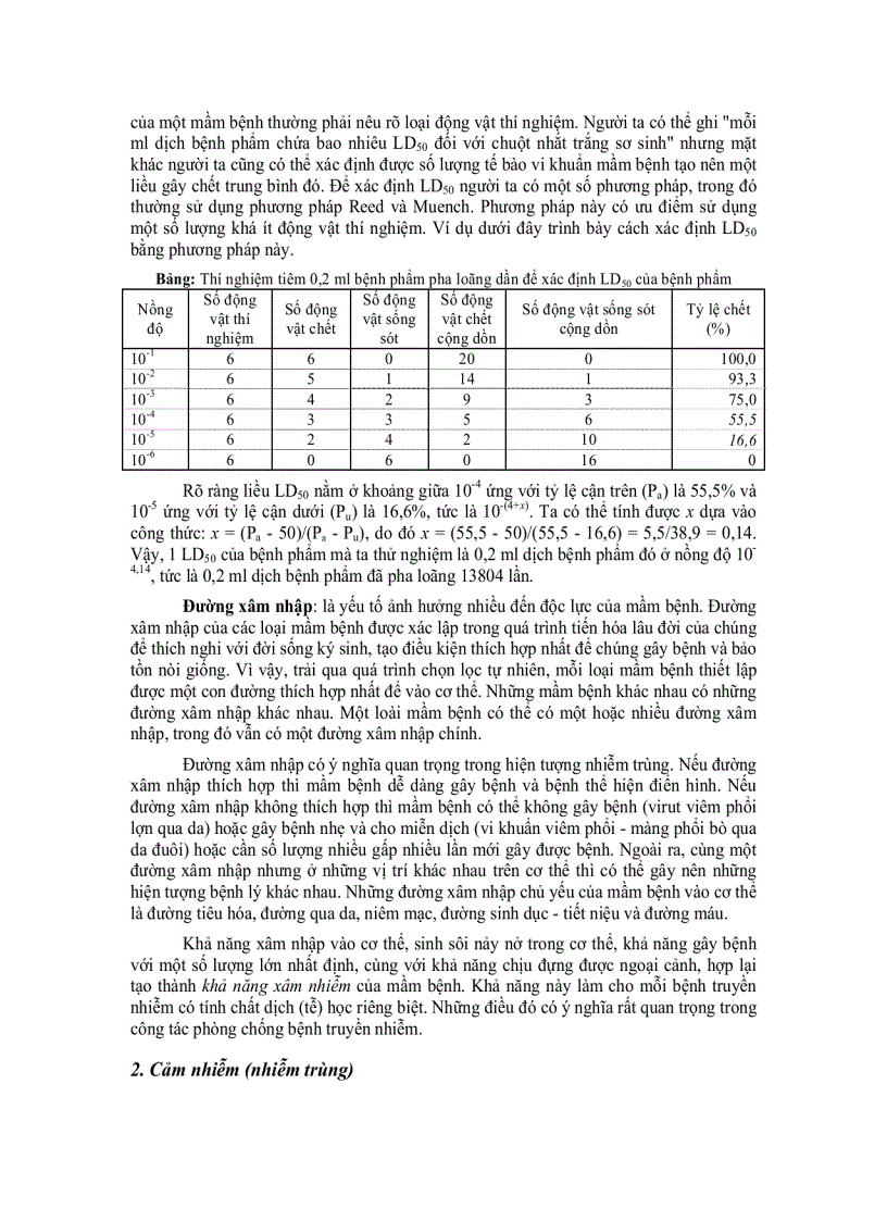 image for page Cơ chế phát bệnh truyền nhiễm bệnh cảm nhiễm