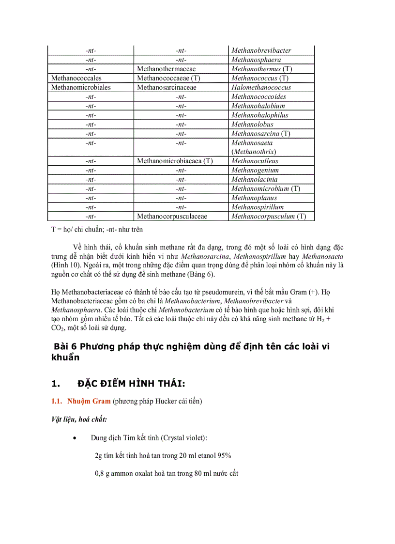 image for page Cổ khuẩn Archaea