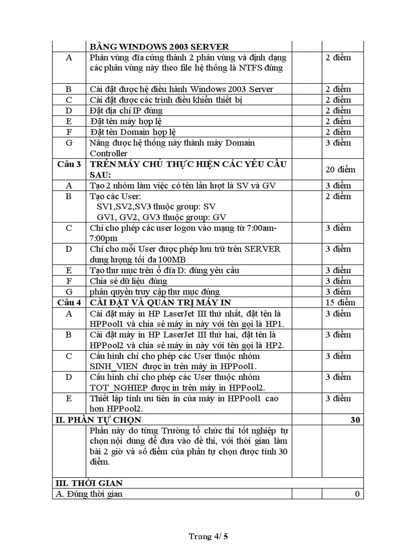 image for page Đề thi nghề Quản trị mạng máy tính Thực hành nghề 7