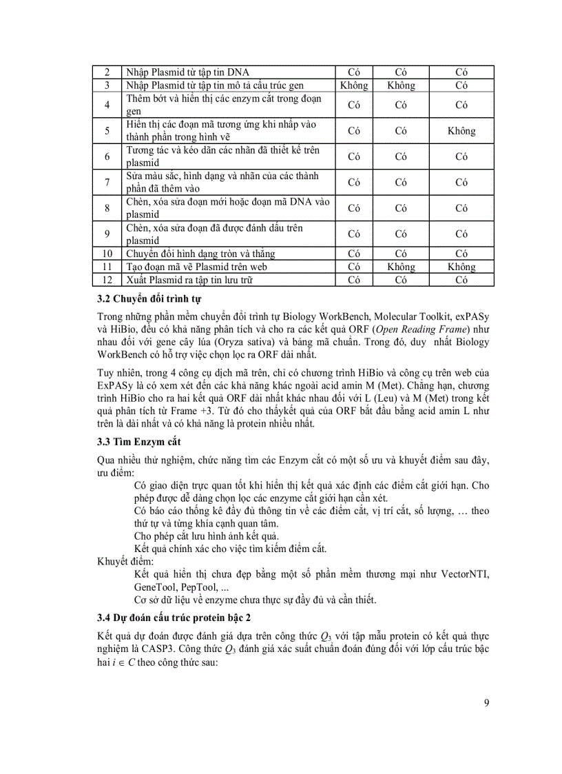 image for page Xây dựng ứng dụng hỗ trợ phát triển sinh tin học