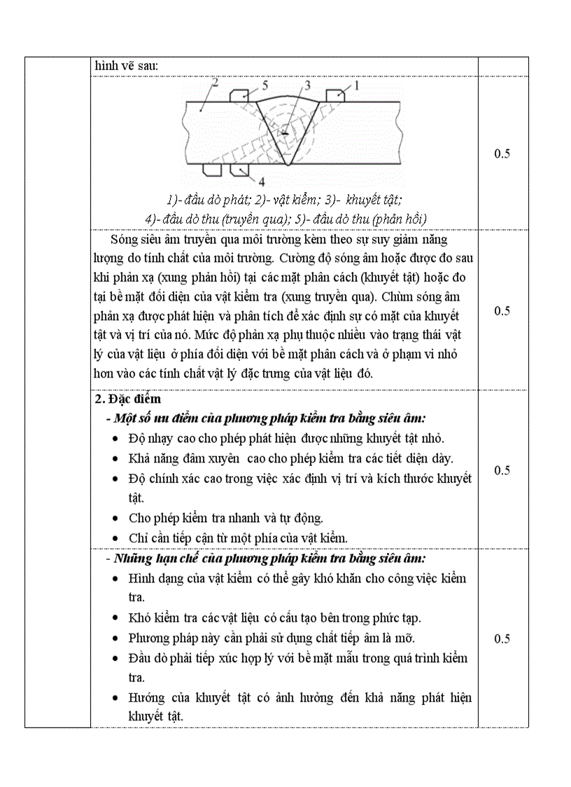 image for page Đề thi lý thuyết nghề hàn và đáp án 45