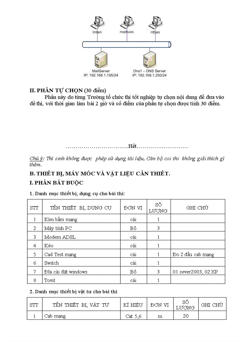 Đề thi nghề Quản trị mạng máy tính Thực hành nghề 33