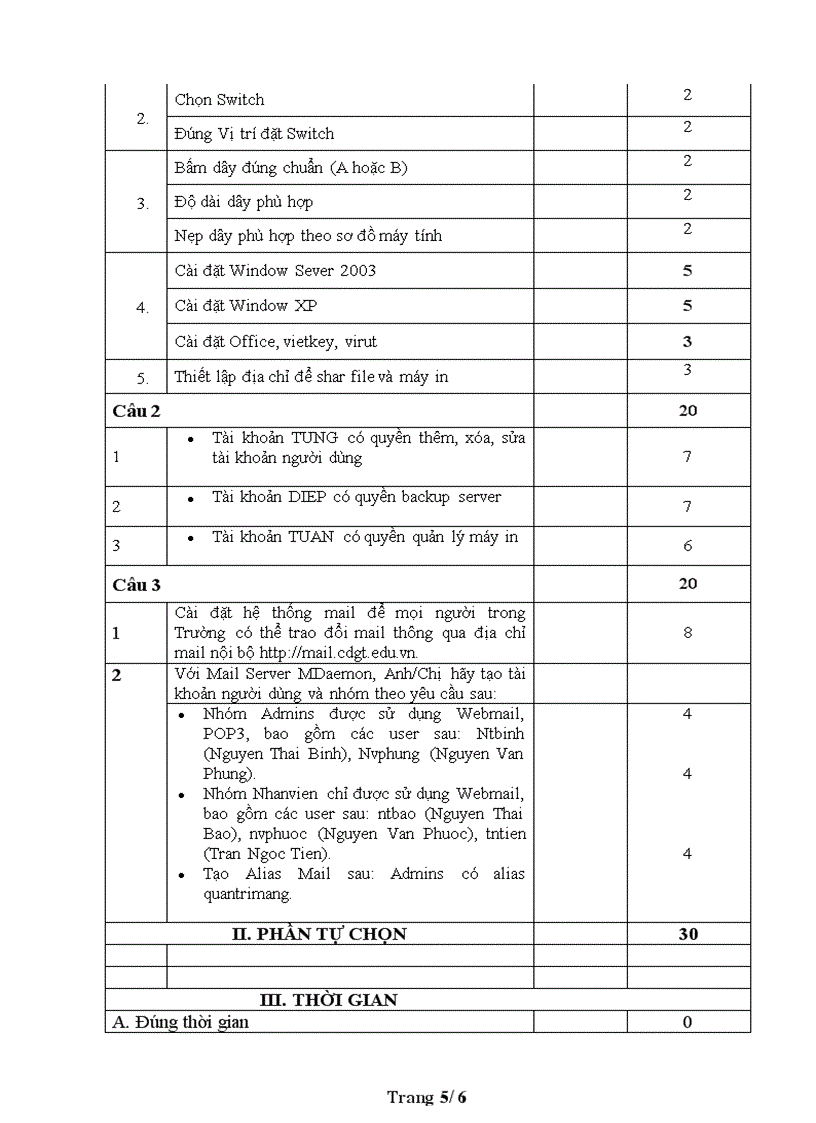 Đề thi nghề Quản trị mạng máy tính Thực hành nghề 41