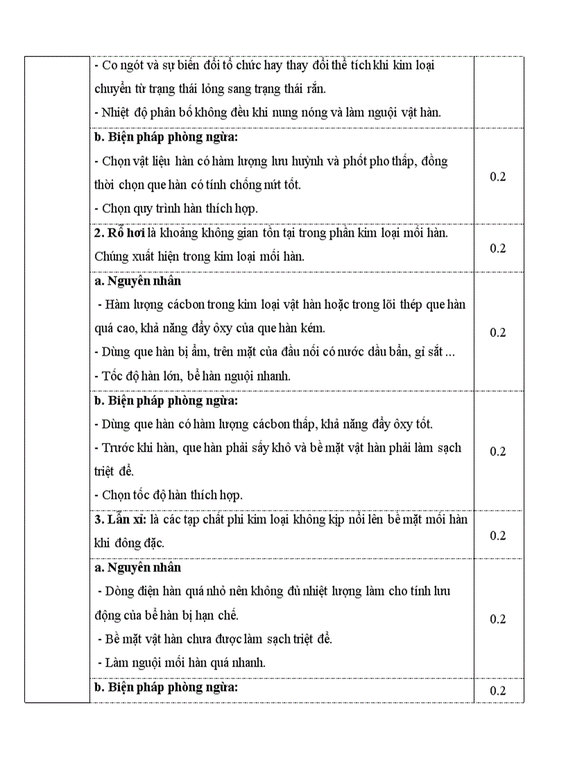 image for page Đề thi lý thuyết nghề hàn và đáp án 2