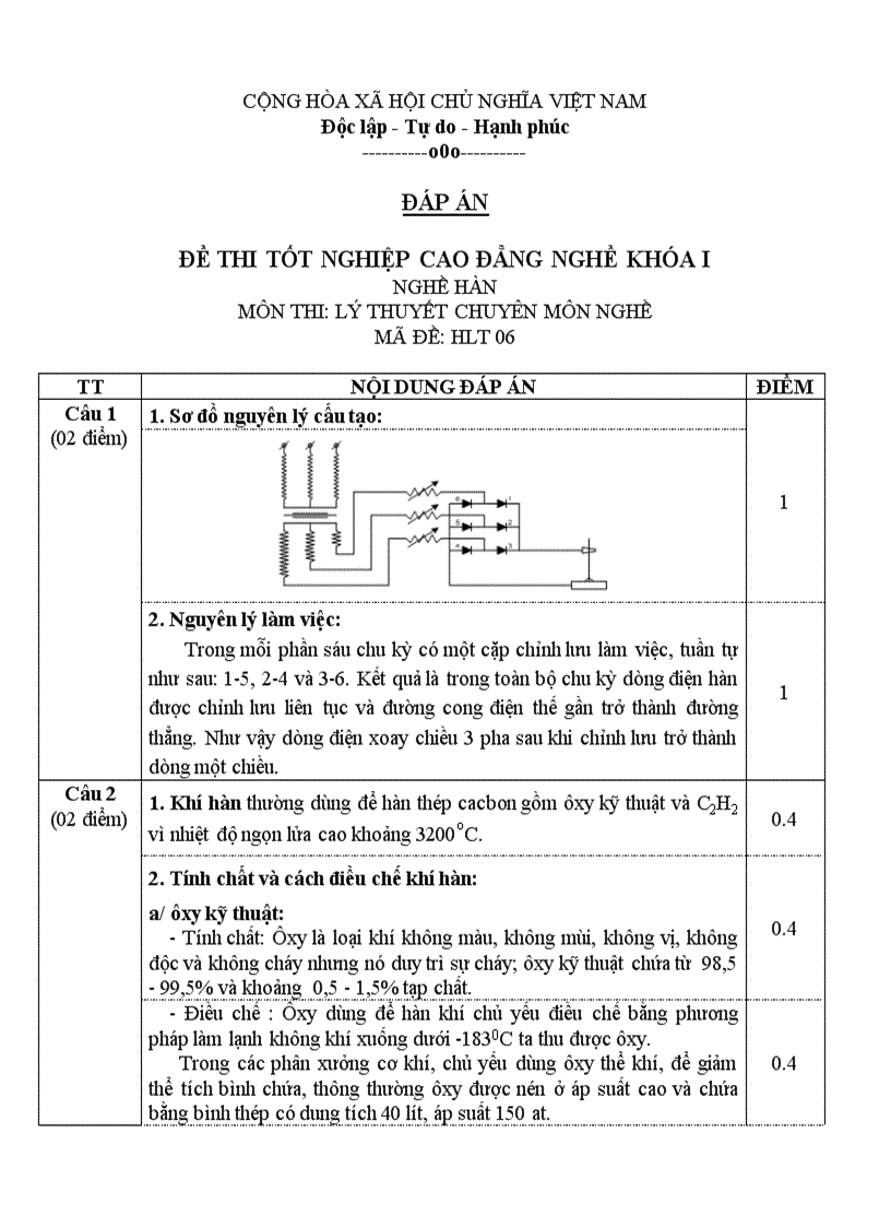 Đề thi lý thuyết nghề hàn và đáp án 6