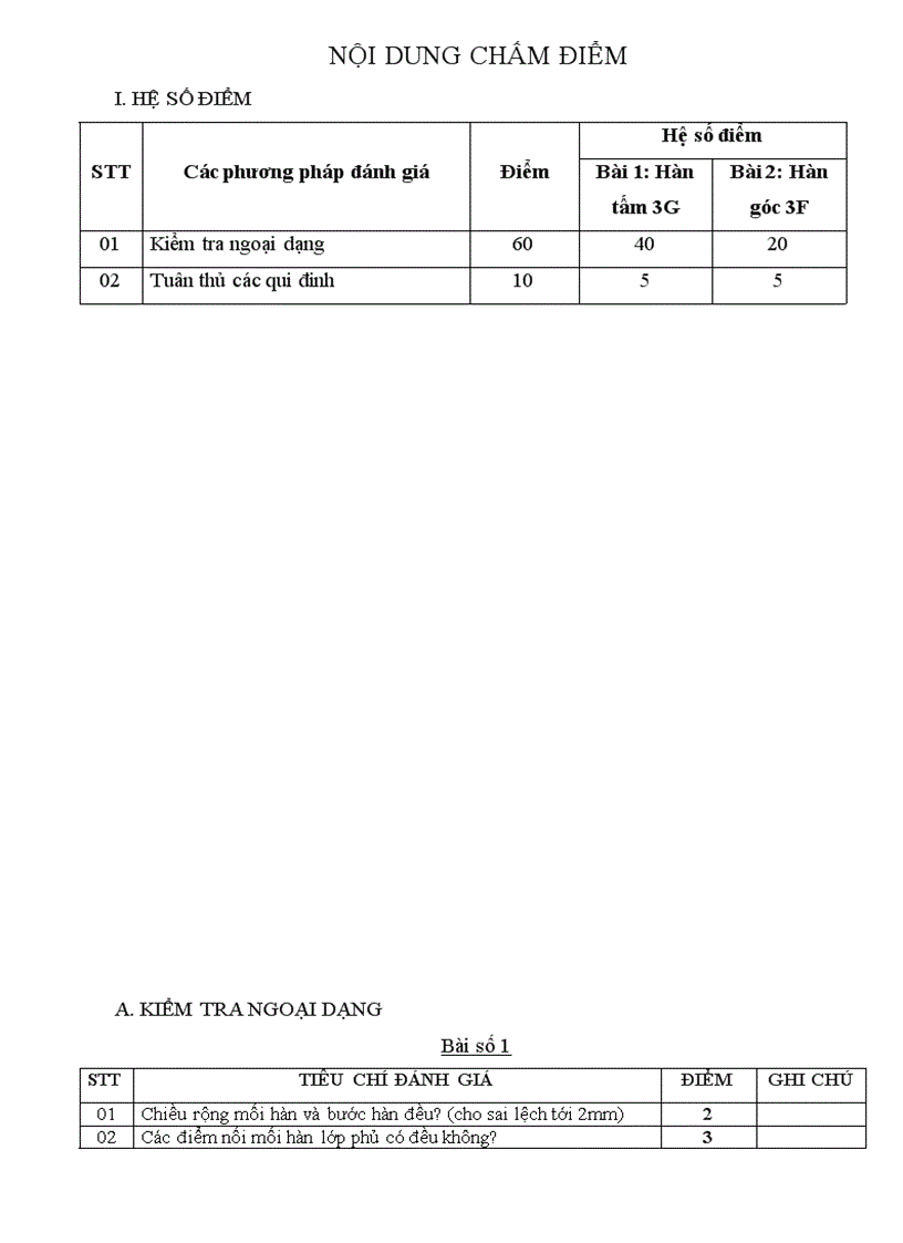 Đề thi nghề hàn 6