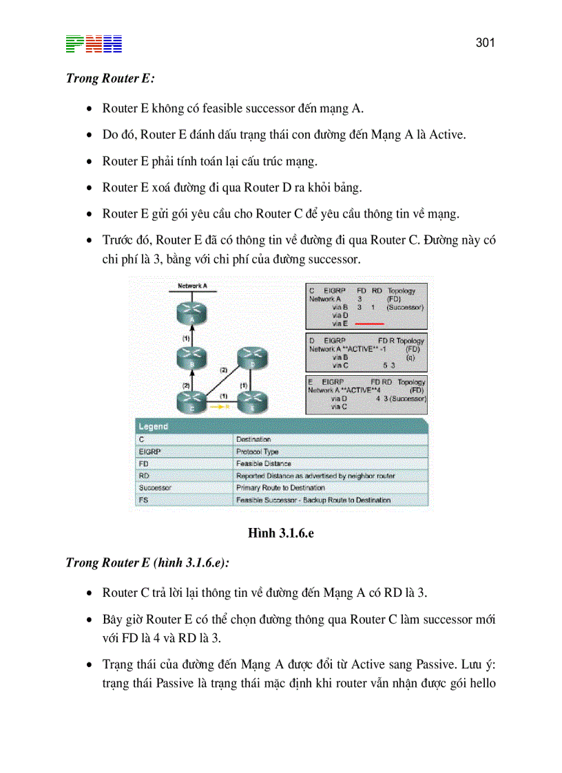 image for page CCNA1 Practice Final H