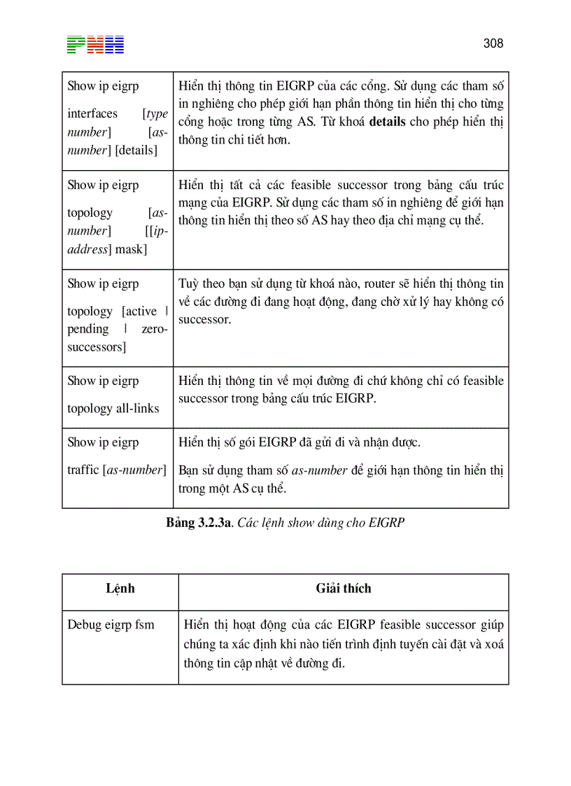 image for page CCNA1 Practice Final H