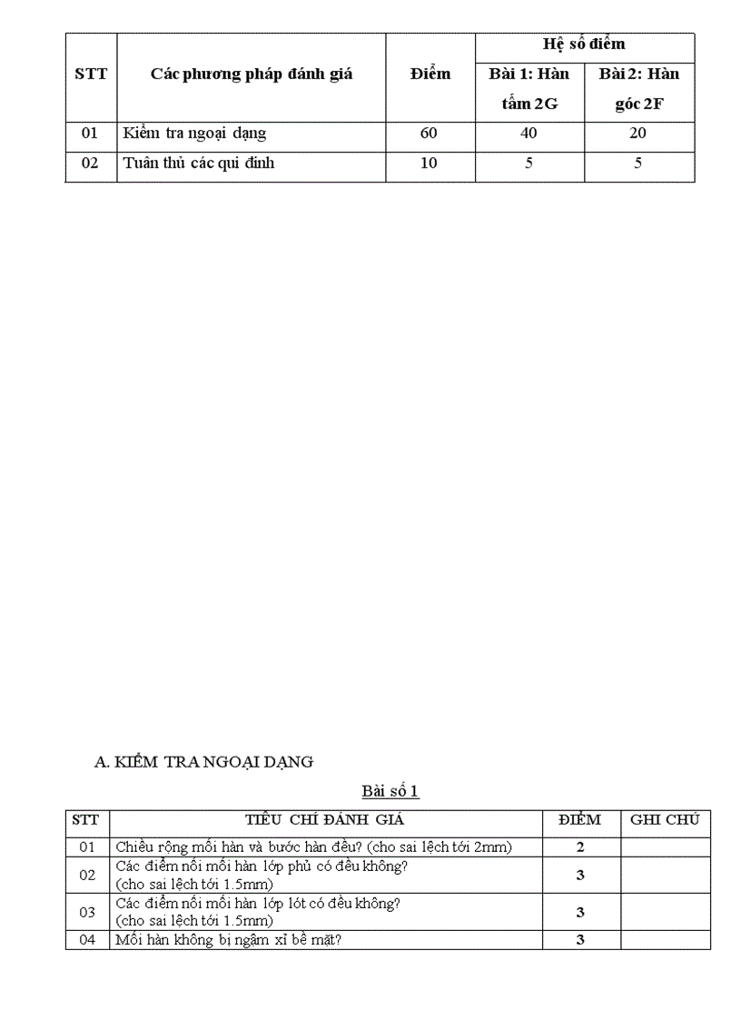 Đề thi nghề hàn 15