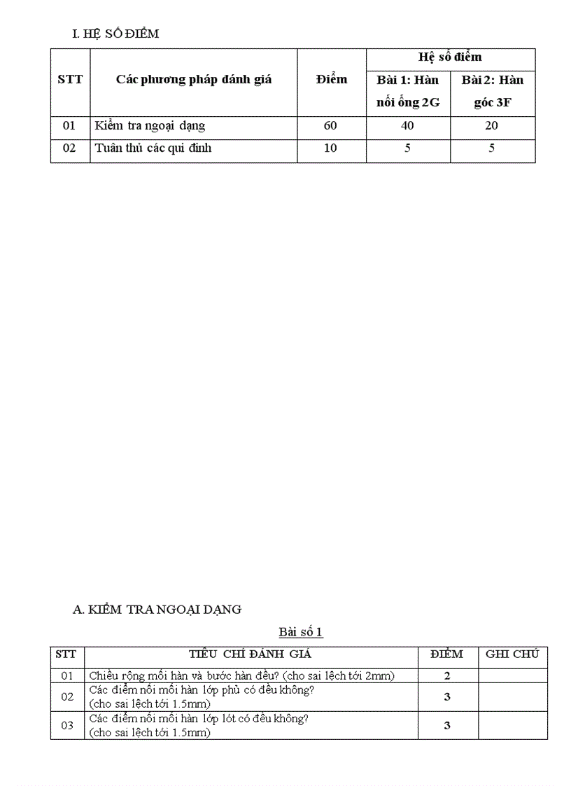 Đề thi nghề hàn 34