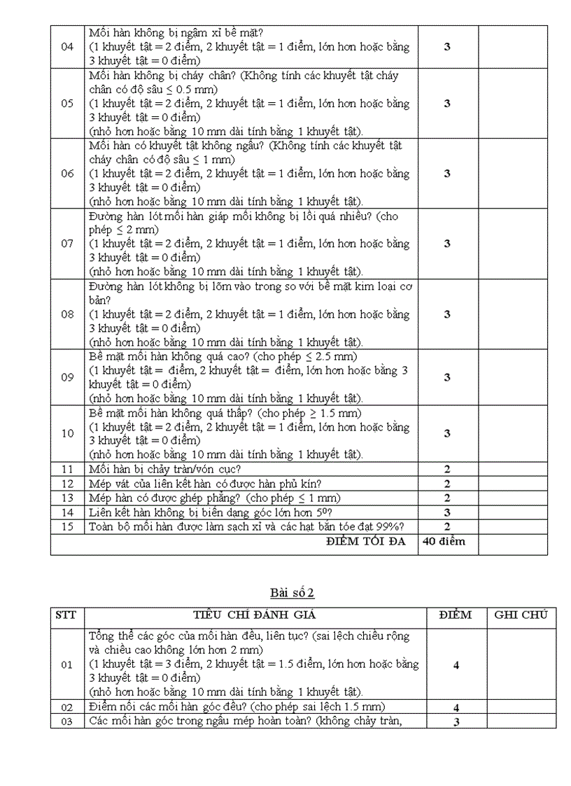 image for page Đề thi nghề hàn 40