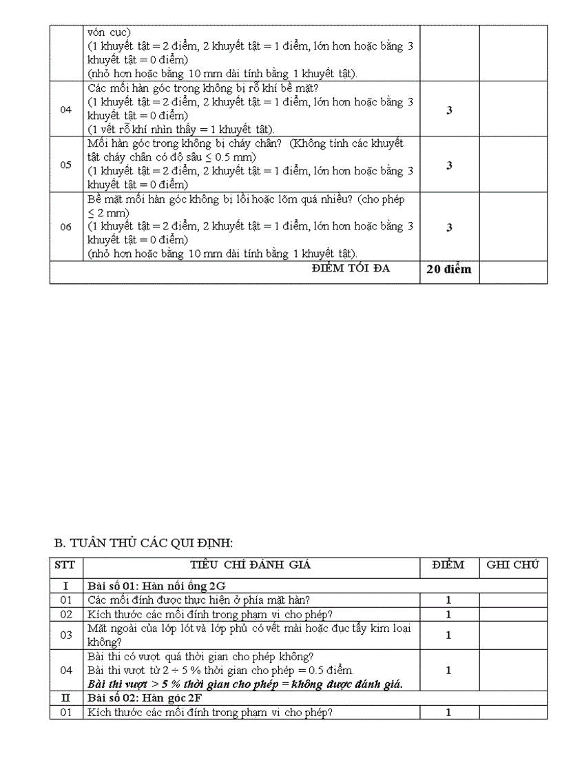 image for page Đề thi nghề hàn 40