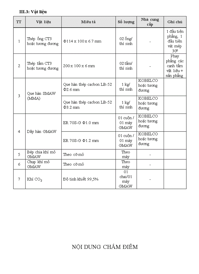 Đề thi nghề hàn 43