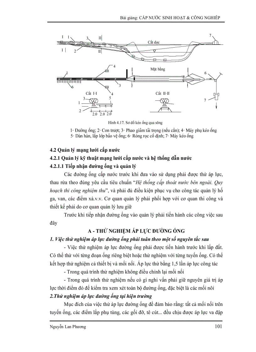 image for page Thi công quản lý vận hành hệ thống cấp nước