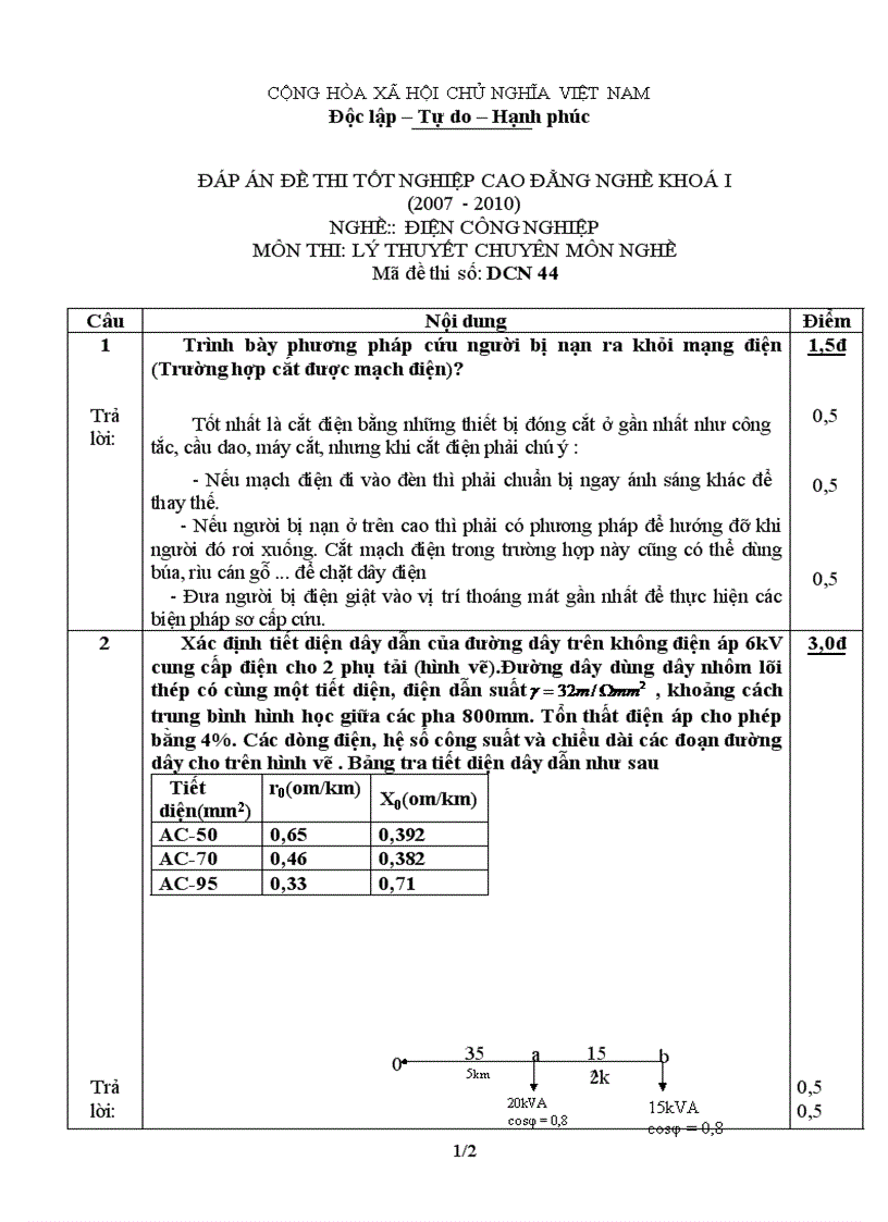 Đáp án đề thi lý thuyết nghề điện công nghiệp 44
