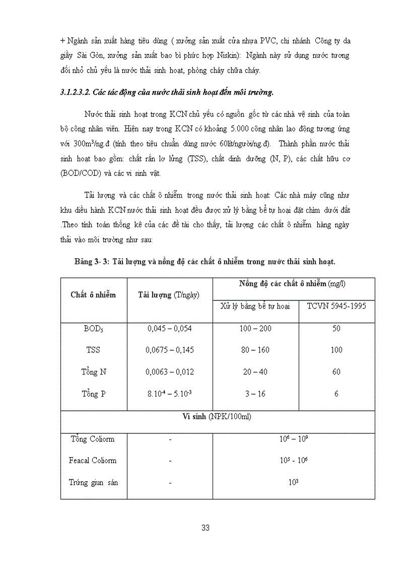 image for page Những vấn đề chủ yếu đánh giá tác động môi trường và một số kiến nghị về bảo vệ môi trường khu công nghiệp tiên sơn