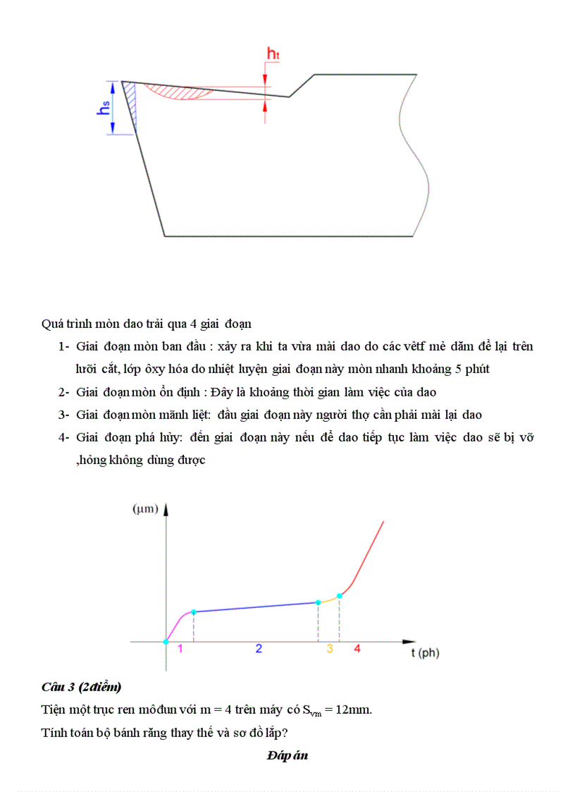 Đáp án lý thuyết cắt gọt kim loại 5