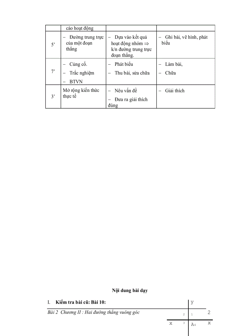 image for page Hai đường thẳng vuông góc