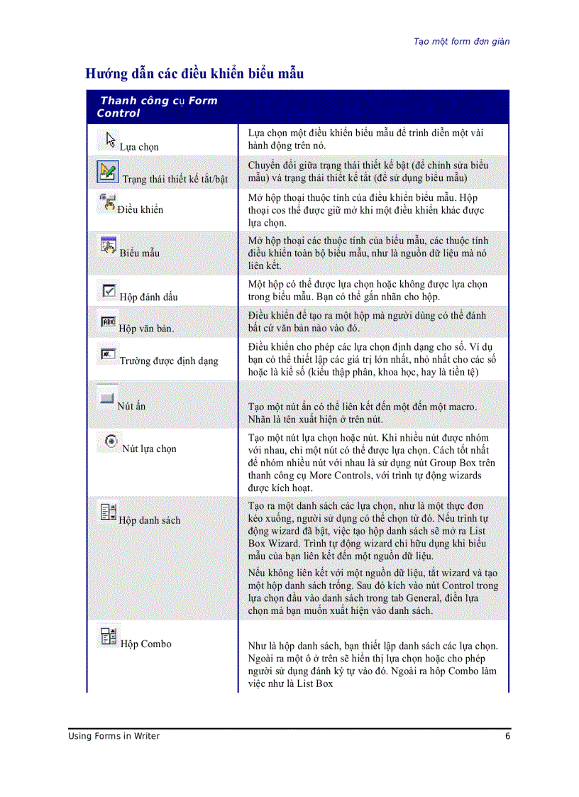 image for page Sử dụng biểu mẫu trong Writer
