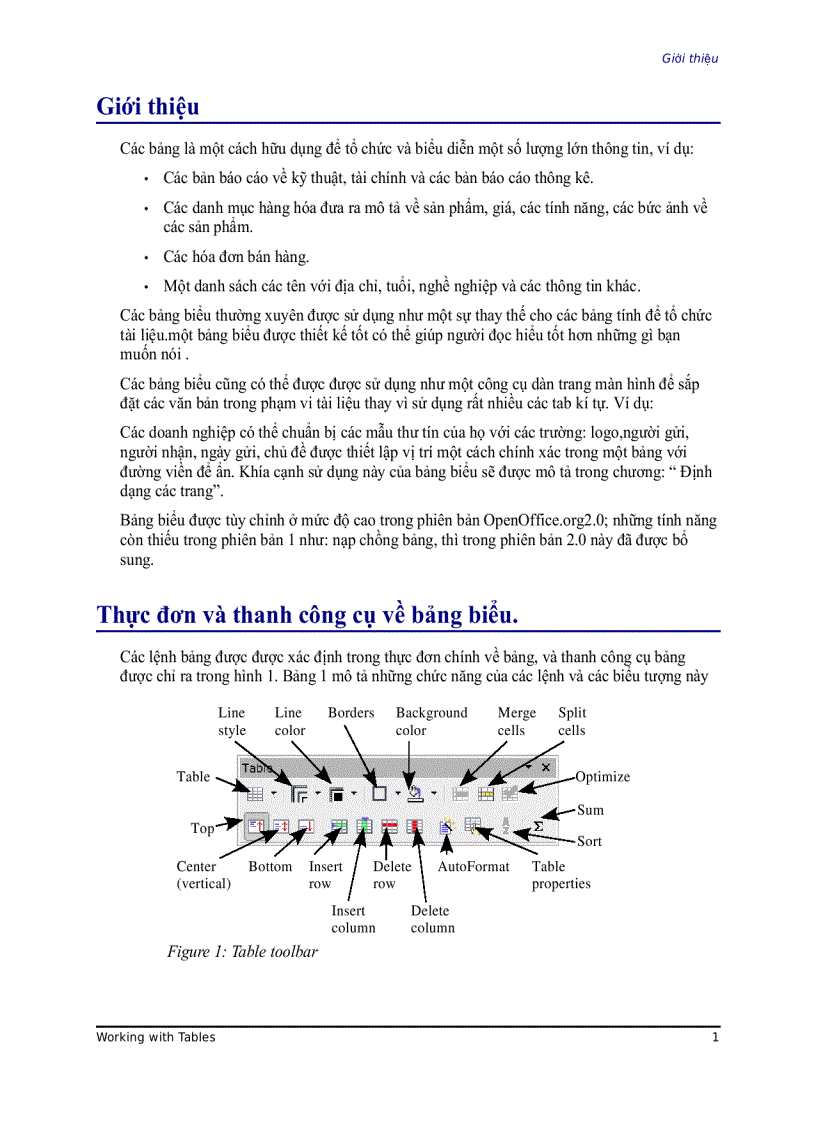 image for page Làm việc với bảng OpenOffi ce org