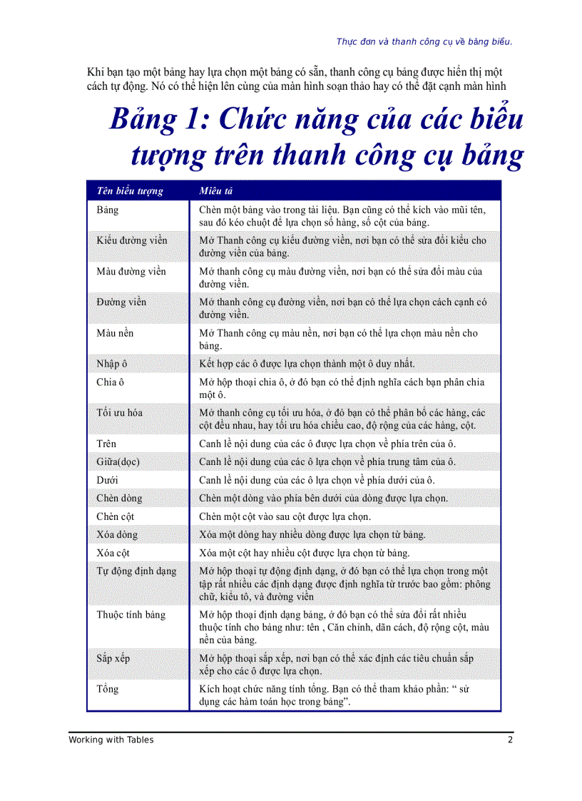 image for page Làm việc với bảng OpenOffi ce org