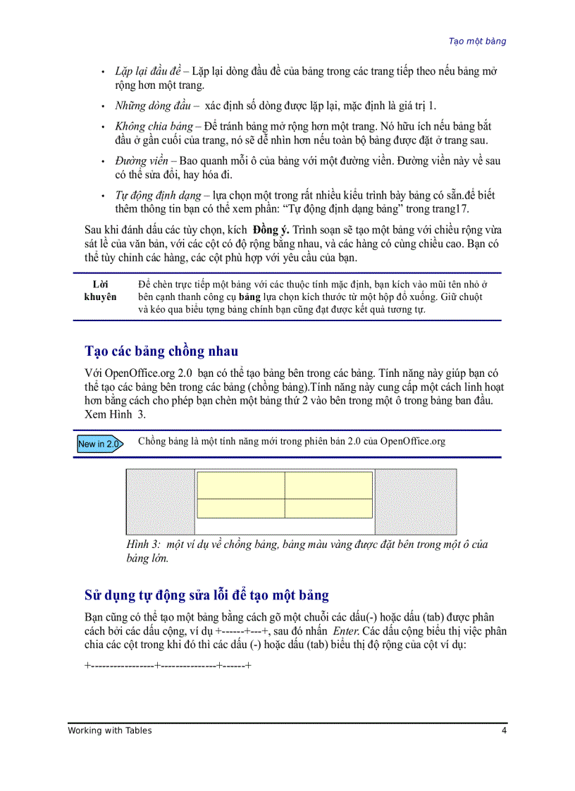 image for page Làm việc với bảng OpenOffi ce org