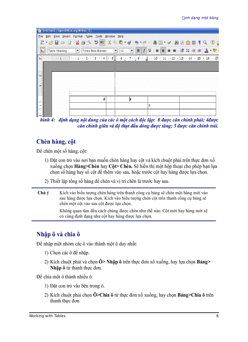 image for page Làm việc với bảng OpenOffi ce org