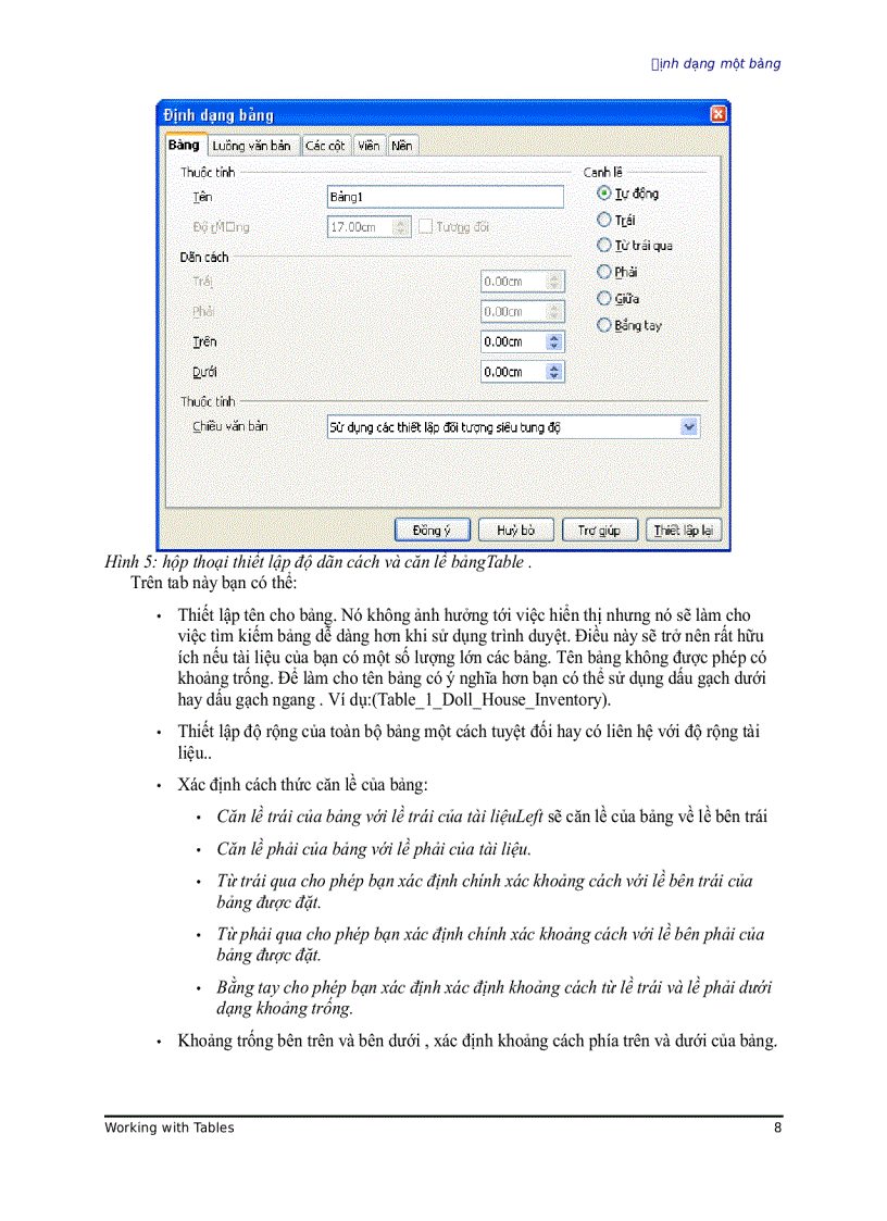 image for page Làm việc với bảng OpenOffi ce org