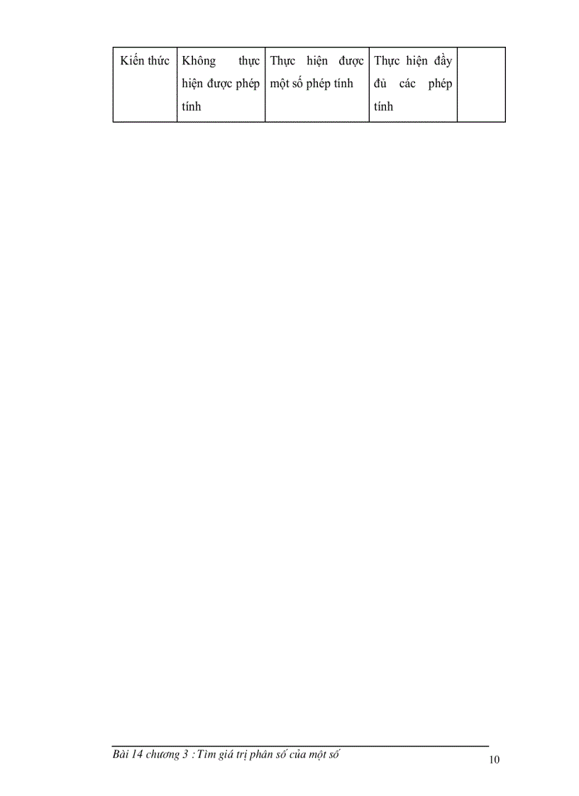 image for page Tìm giá trị phân số của một số