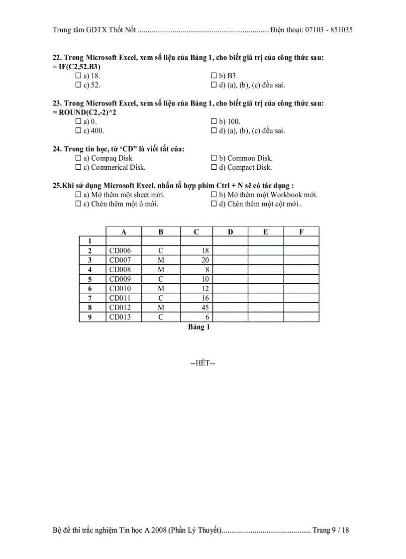 image for page Đề thi chứng chỉ a tin học