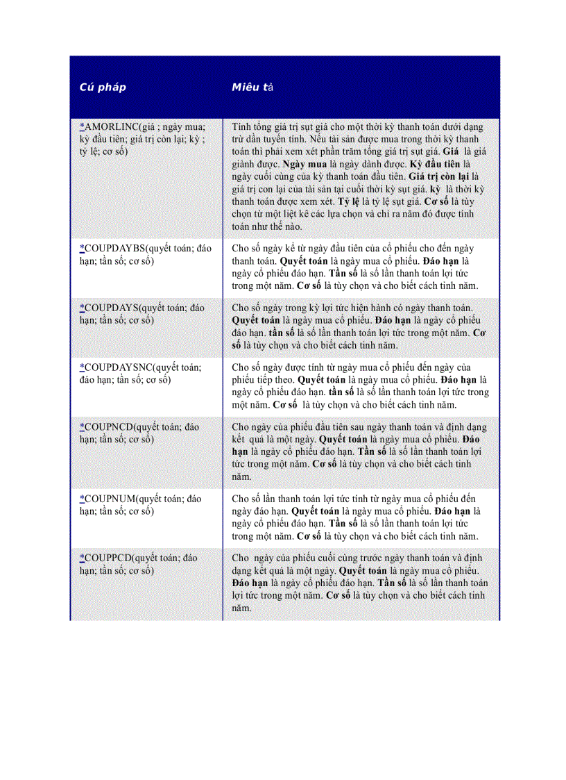 image for page Hướng dẫn sử dụng Calc