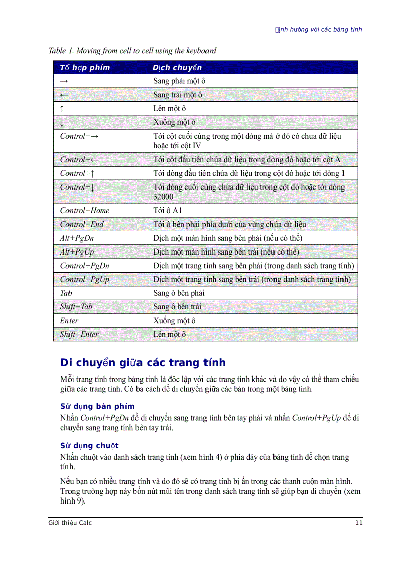 image for page Sử dụng bảng tính trong Ope nOffi ce org