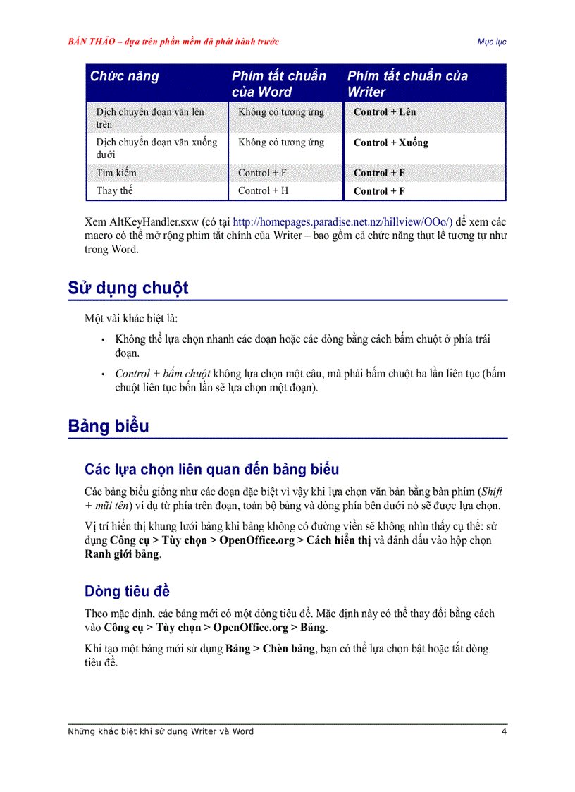 image for page Chương Trình Giảng Dạy Kinh Tế Fulbright Chương Trình Đào Tạo Một Năm Về Kinh Tế Học Ứng Dụng Cho Chính Sách Công