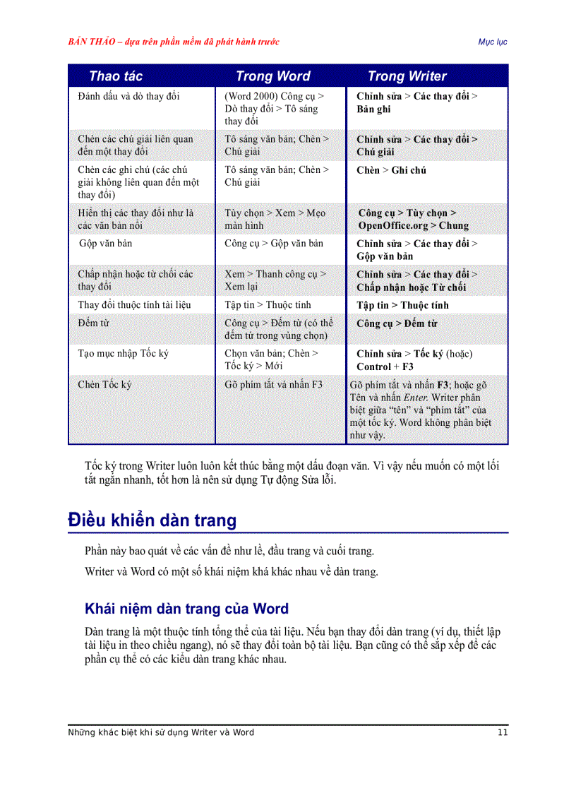 image for page Chương Trình Giảng Dạy Kinh Tế Fulbright Chương Trình Đào Tạo Một Năm Về Kinh Tế Học Ứng Dụng Cho Chính Sách Công