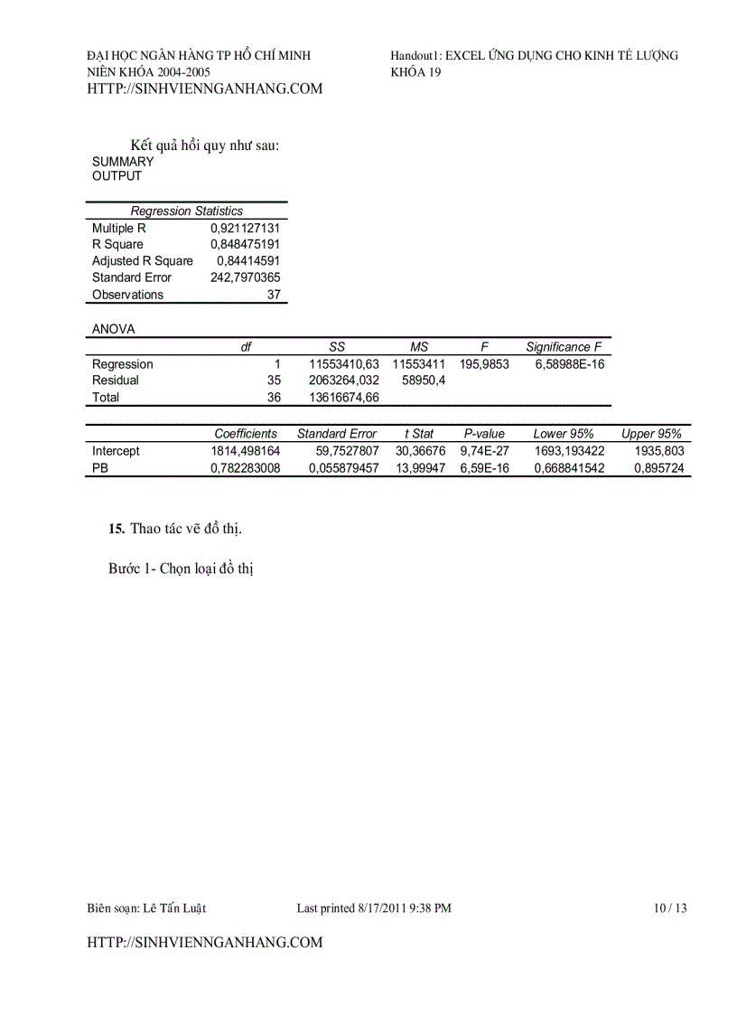 image for page Bài giảng excel cho kinh tế lượng